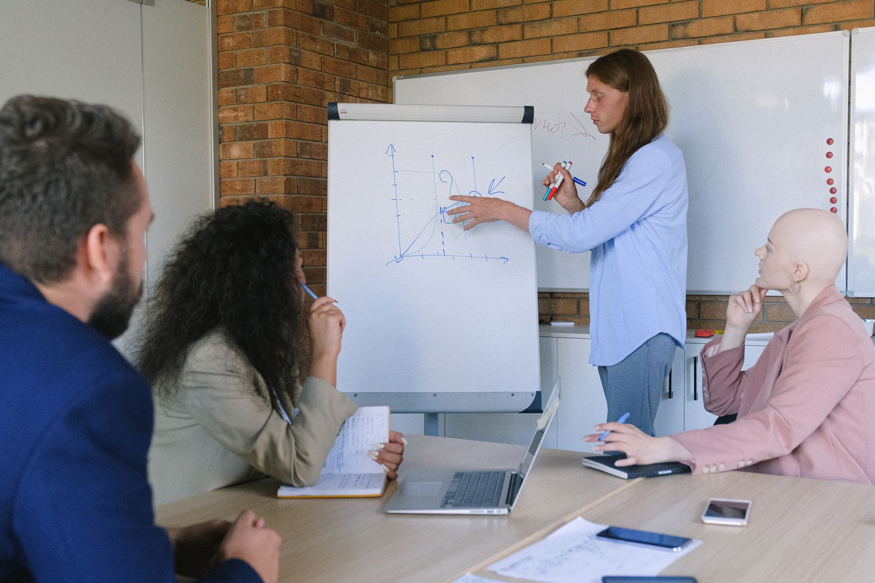 Equipo trabajando una dinámica grupal durante una capacitación in-company
